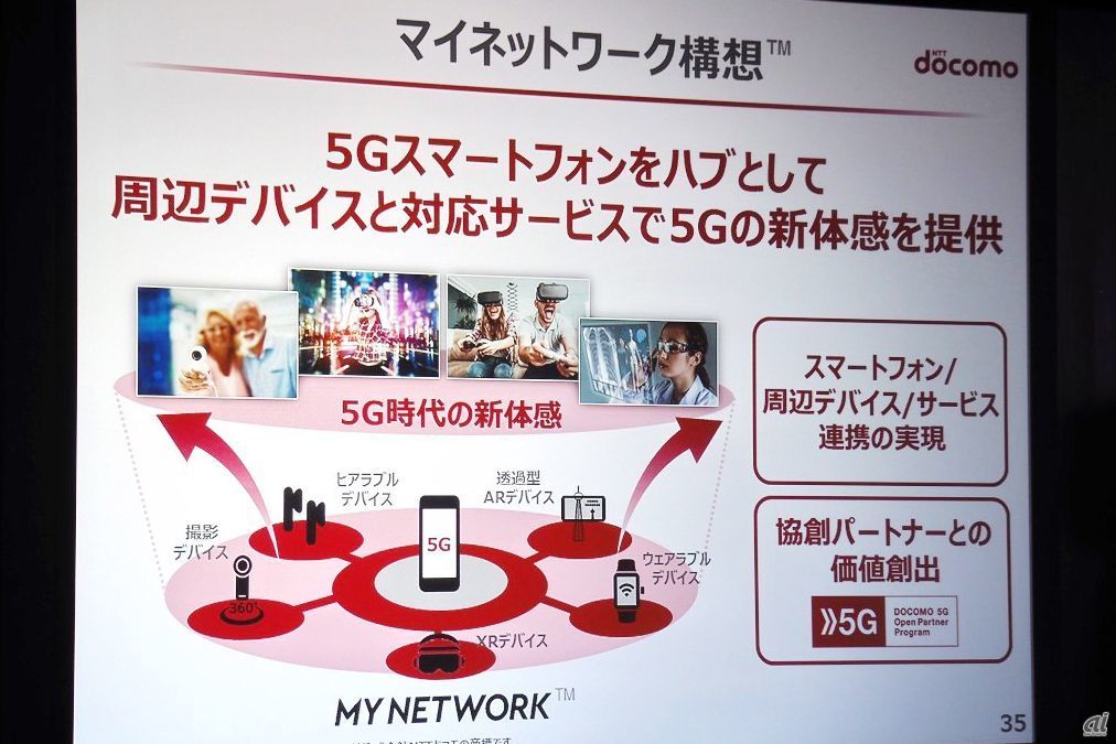 5Gに向けた新たな取り組みとして「マイネットワーク構想」を披露。5Gスマートフォンをハブとして、新しいデバイスによる5G体験を拡大するのが狙いだ