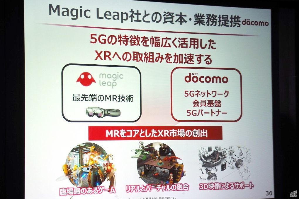 MRのヘッドマウントディスプレイなどを手掛けるMagic Leapへの出資も発表。同社のデバイスを日本独占販売するほか、サービスの日本語化やコンテンツの共同開発なども進めていくという