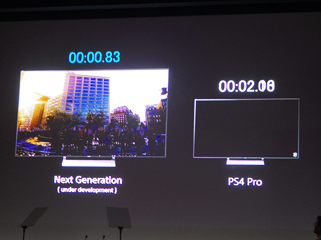 次世代コンソールと「PS Pro」のスピードを比較した動画を公開