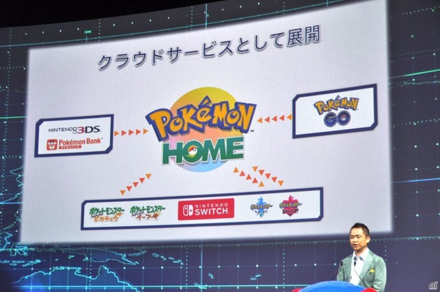 　増田氏からは、クラウドサービス「Pokemon HOME」を発表。「すべてのポケモンが集まる場所」をコンセプトに、ソフトやハードの枠を超えてポケモンを集約。連携ソフトへポケモンを連れていったり、スマートフォンによって交換もできるという。