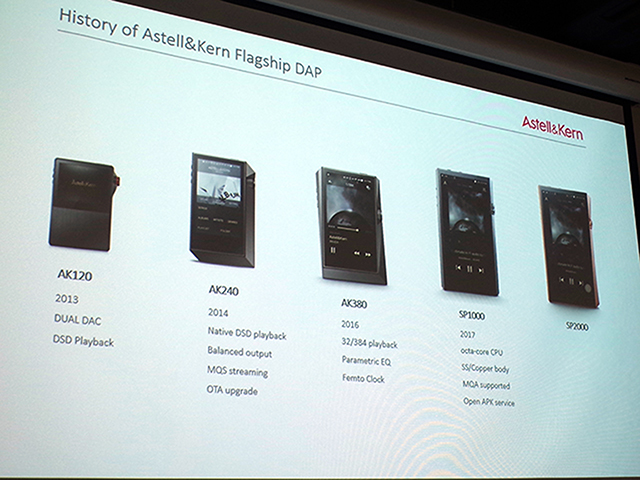 AstellKern、新DACをデュアル搭載したハイレゾプレーヤー「SP2000」などを発表 - CNET Japan