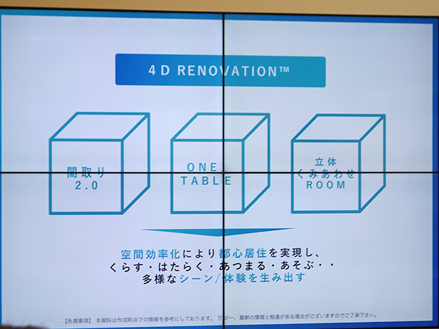「4D RENOVATION」