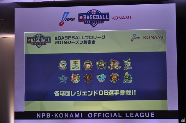 　2019シーズンの特徴として、日本プロ野球名球会の協力により、OB選手の起用が可能に。