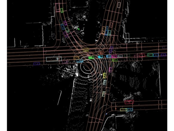 フォード傘下のArgo AI、走行データ・高精細地図「Argoverse」を研究者へ無償提供