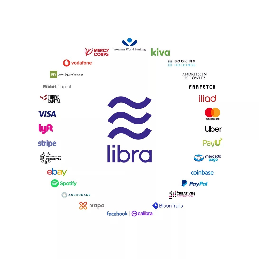 Libraのロゴと参画企業のロゴ