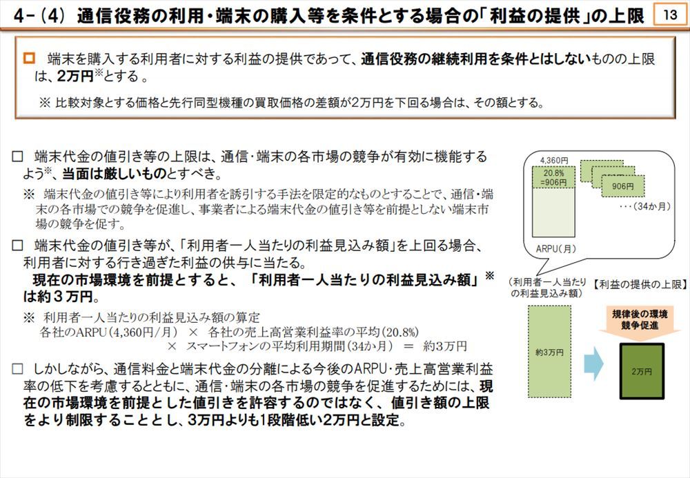 通信サービスの継続を条件としない端末の割引額上限は2万円とされた。ただし2万円以下の端末や、製造中止された端末などはその限りではないという