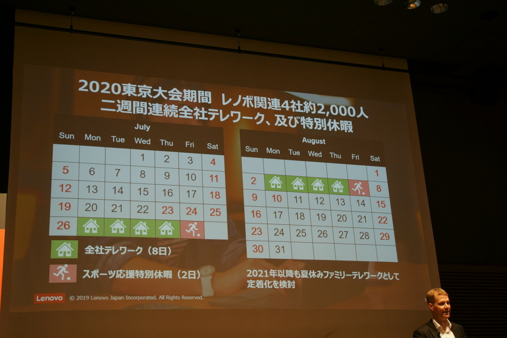 レノボ・ジャパン全社テレワークスケジュール