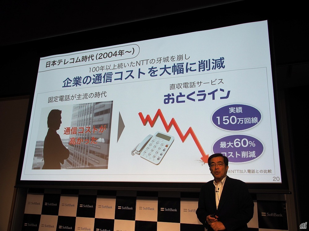 ソフトバンクは日本テレコムの買収によって法人ビジネスに進出、低価格の固定電話サービス「おとくライン」などで事業をを拡大してきた