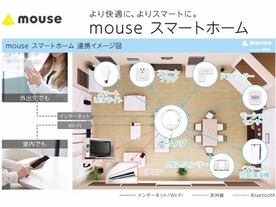 マウスコンピューター、「mouse スマートホーム」の販売を終了