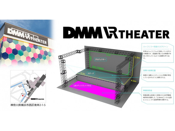 横浜の3DCGホログラフィック劇場「DMM VR THEATER」が閉館--2020年4月末をもって