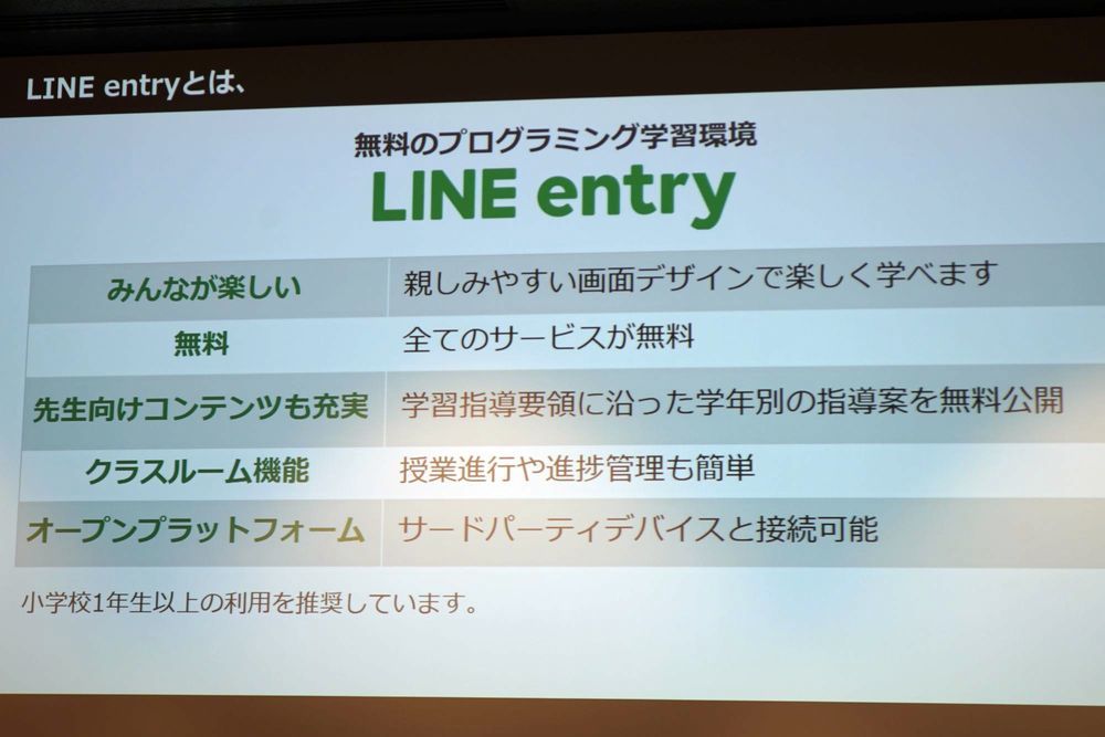 LINE entryの概要