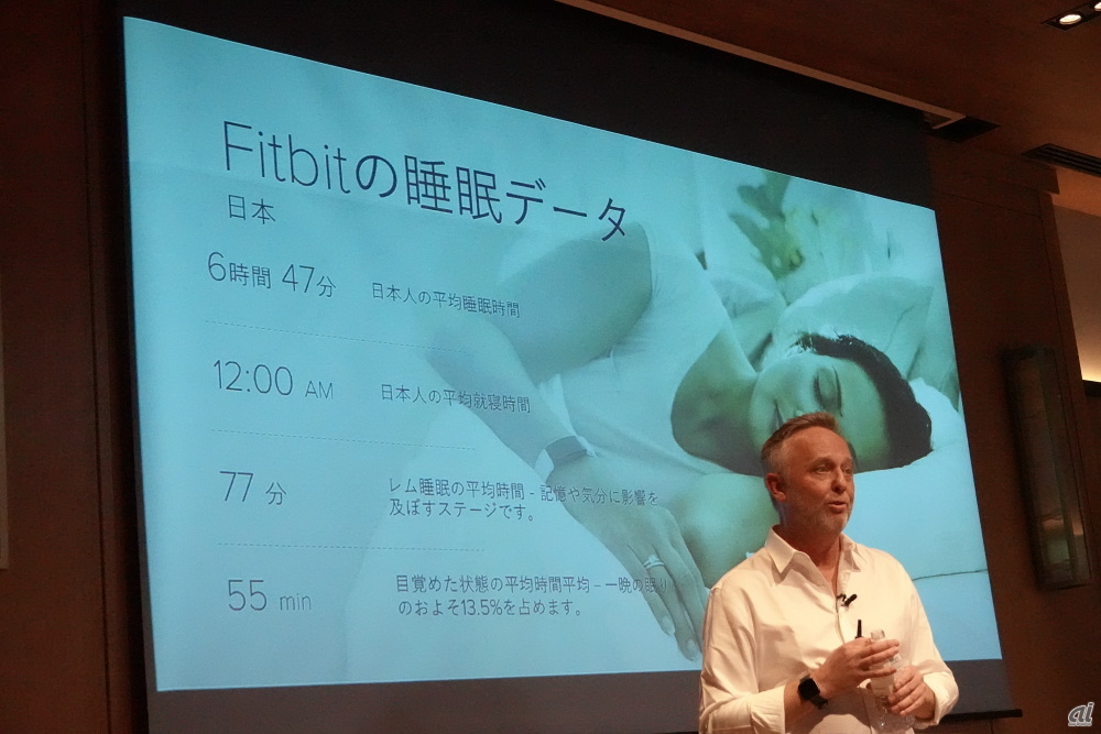 日本におけるFitbitの睡眠データ。これは18カ国でも最低ランクという