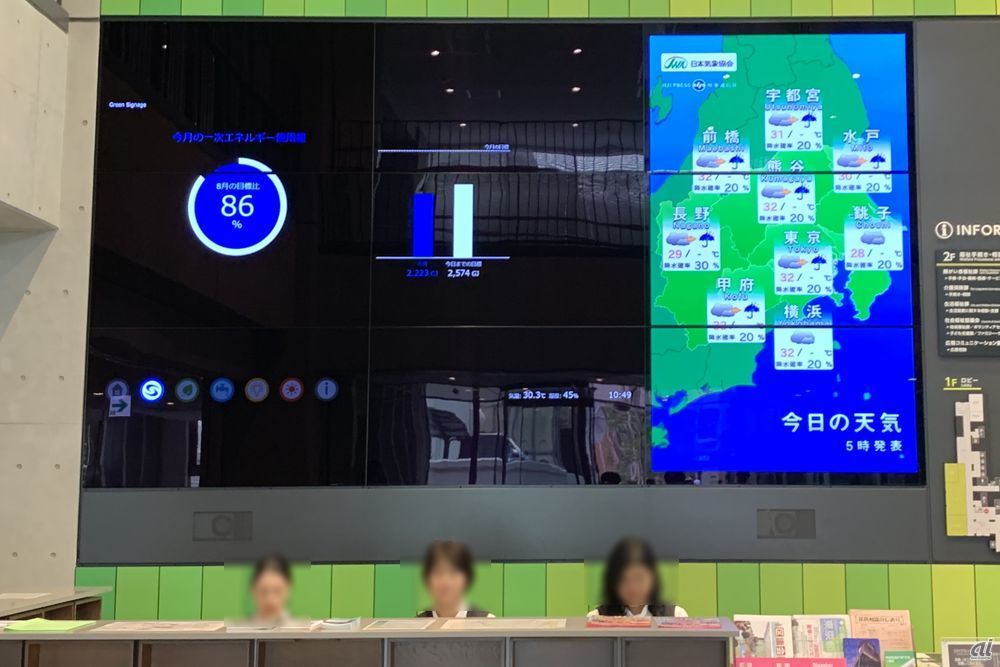 新庁舎では渋谷区のエネルギー消費量などを大きなディスプレイに表示している