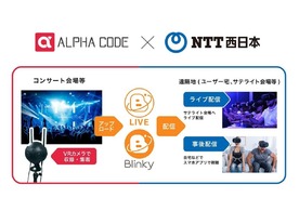 VRライブ配信のアルファコード、NTT西日本などから4億円を調達