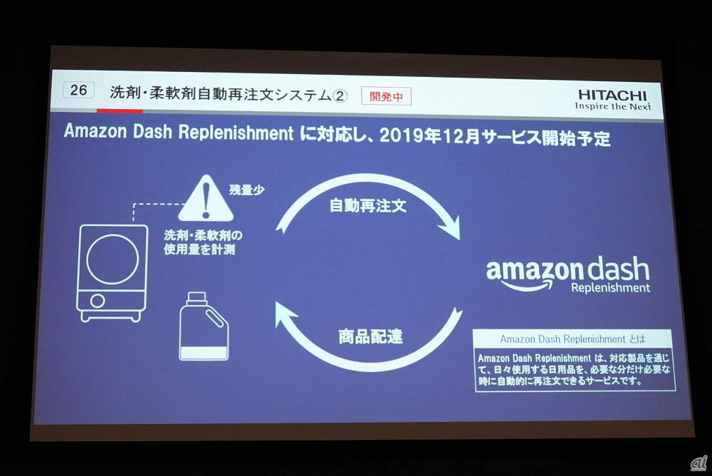Amazonが提供する「Amazon Dash Replenishment」に対応