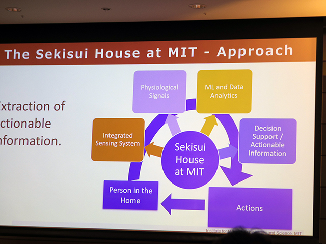 MIT内に「The Sekisui House at MIT」を作る
