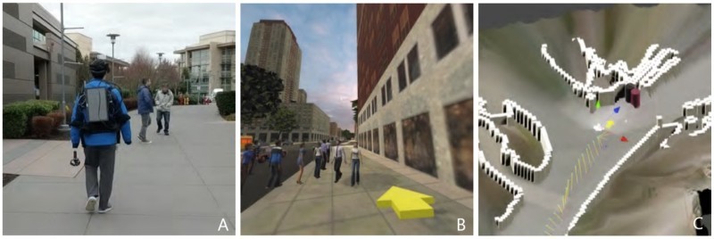 （A）実際に歩いている現実空間、（B）ユーザーが見ているVR空間、VR空間のマップ（出典：Microsoft）