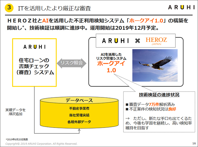 ITを活用したより厳正な審査