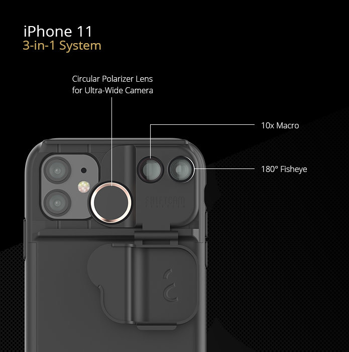 iPhone 11用のレンズは3種類（出典：Indiegogo）