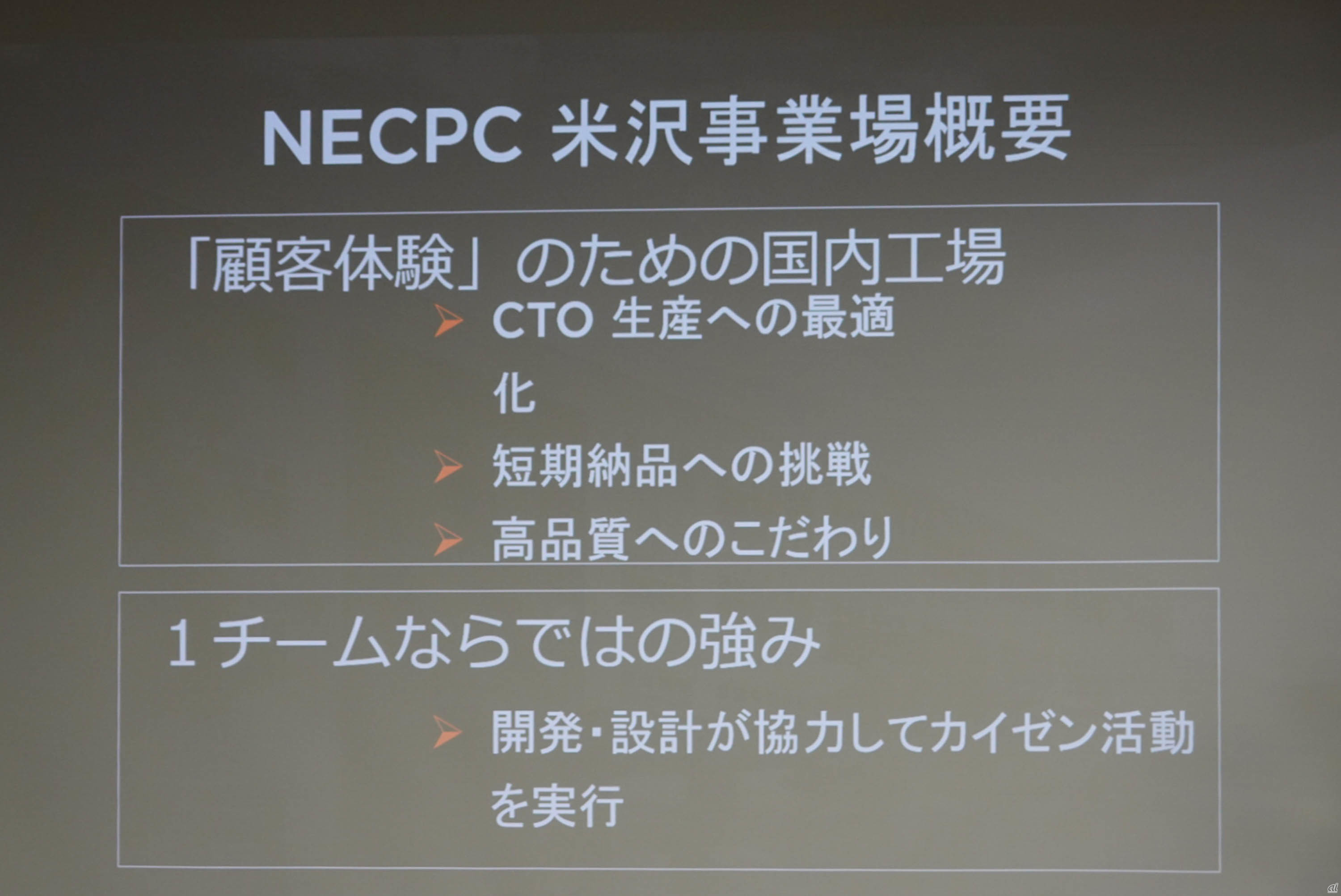 NEC PC 米沢工場の概要