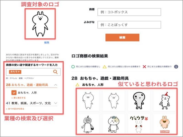 商標登録サービス Cotobox 似ている ロゴ を最短10秒で調査できる新機能 Cnet Japan