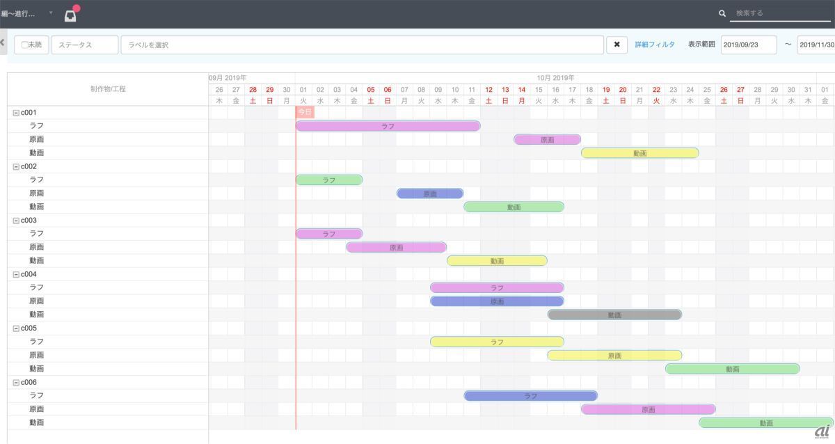 工程スケジュールがひと目でわかるガントチャートも実装している