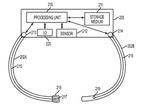 アップル、装着時のみ心拍計測などを自動実行するスマートウォッチ--特許取得