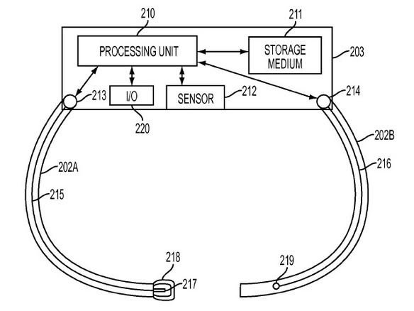 アップル、装着時のみ心拍計測などを自動実行するスマートウォッチ--特許取得