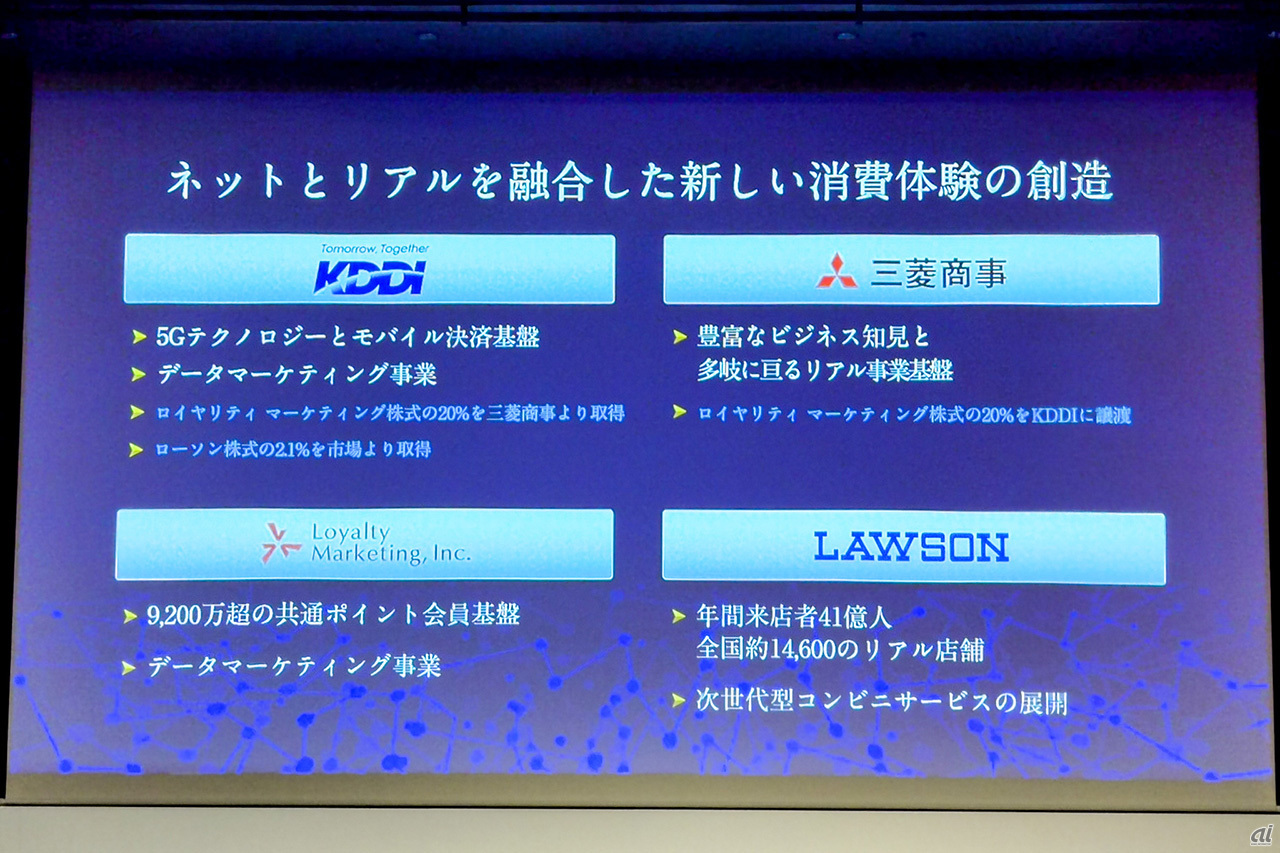 Au Wallet ポイント は Ponta に統合へ Kddiやローソン 三菱商事ら4社が提携 Cnet Japan