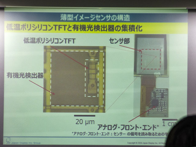 薄型イメージセンサーの構造