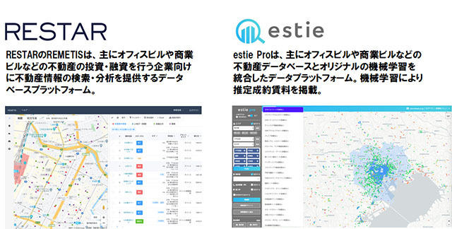 RESTARやestieのサービス画面イメージ
