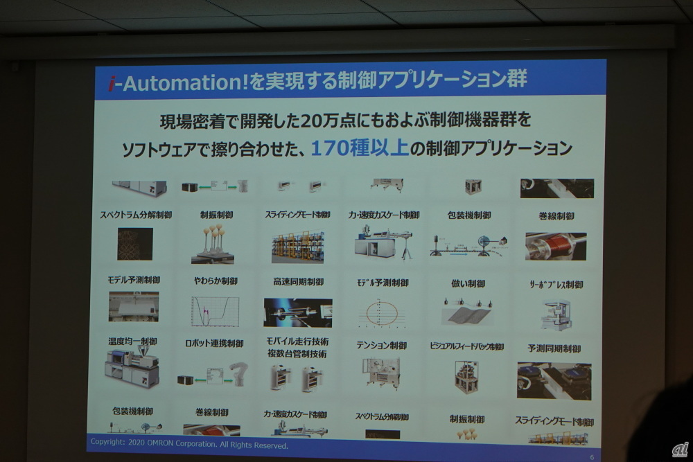 独自コンセプト「i-Automation!」を実現するアプリケーションは170種類以上