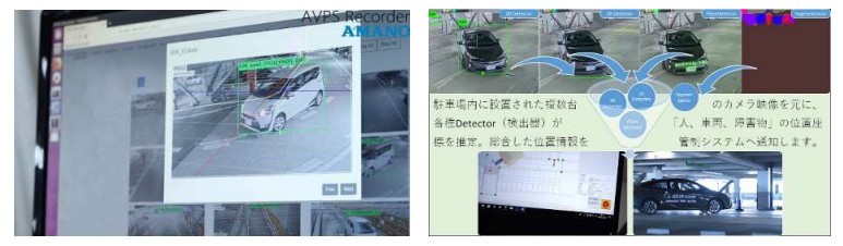 駐車場管制システム向け画像処理技術を応用（出典：アマノ）