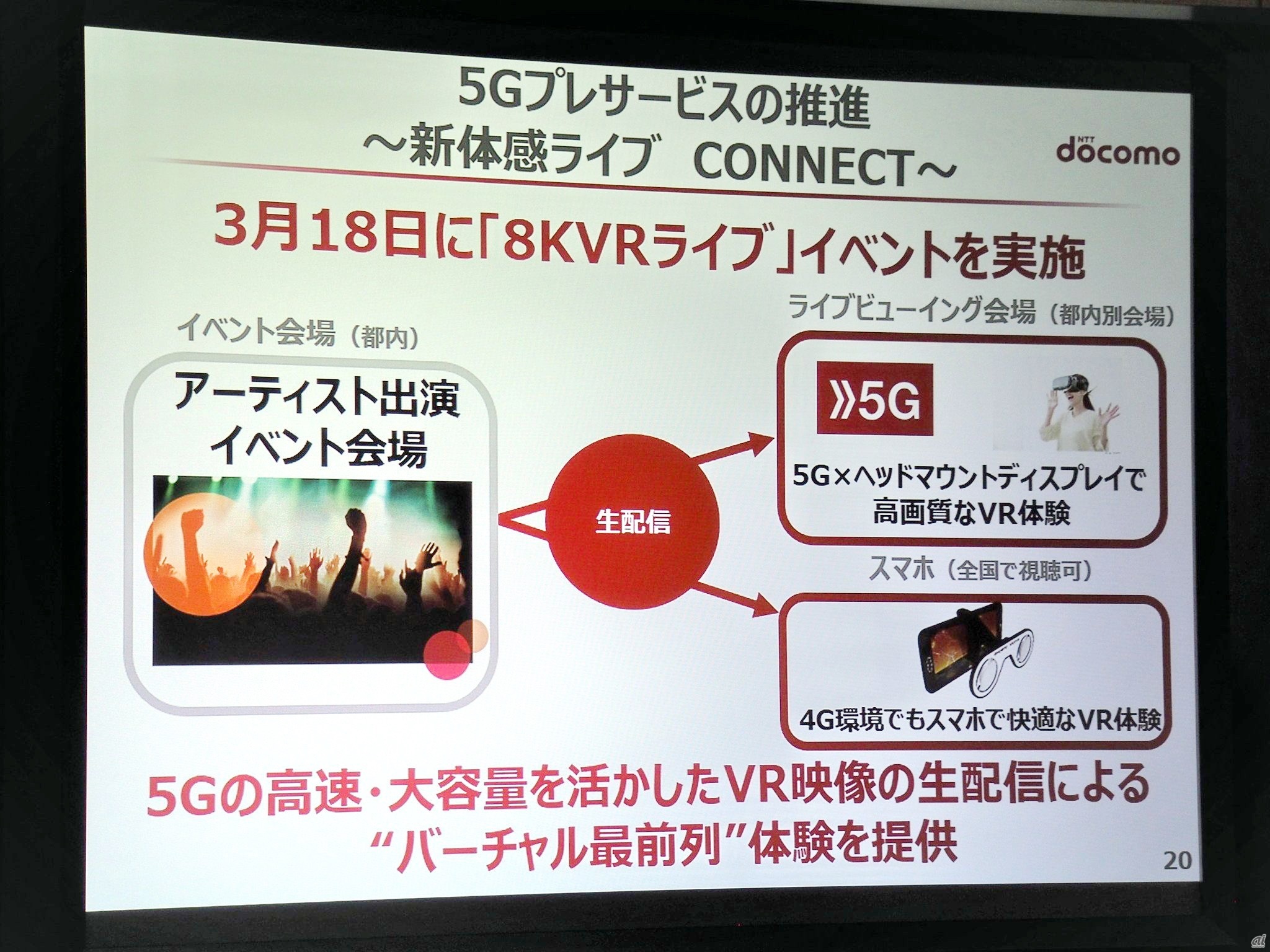 2020年春としている5Gのサービス開始について、具体的な日程や内容の言及はなし。2020年3月18日に実施される5Gを活用した8KVRのライブビューイングも、現段階ではプレサービスと正式サービス、どちらで実施されるか決まっていないとのこと