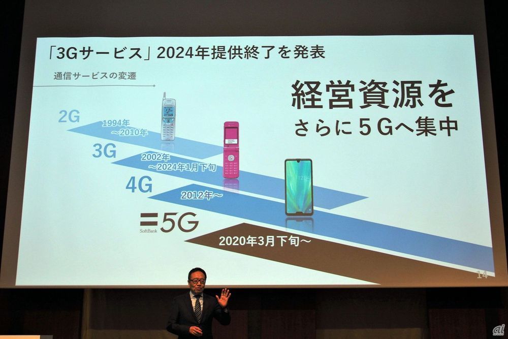 2024年に3Gのサービスを終了させる一方で、5Gのサービスは2020年3月末の開始を明らかに。料金プランは通信量無制限のものを検討しているようだ