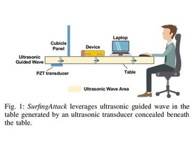 テーブルに置いたスマホの音声アシスタントを超音波で不正操作--ESETが攻撃手法を紹介