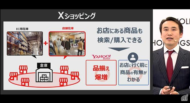 X（クロス）ショッピング構想、リアル店舗との連携について説明したZホールディングス 取締役 専務執行役員の小澤隆生氏