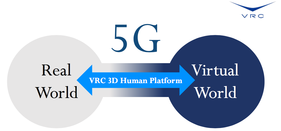 VRCは、リアルアバターのデータを多様なサービスで利用できるオープンプラットフォームを目指している