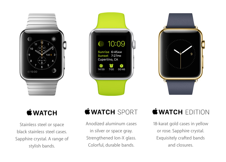 初代Apple Watchのラインアップ