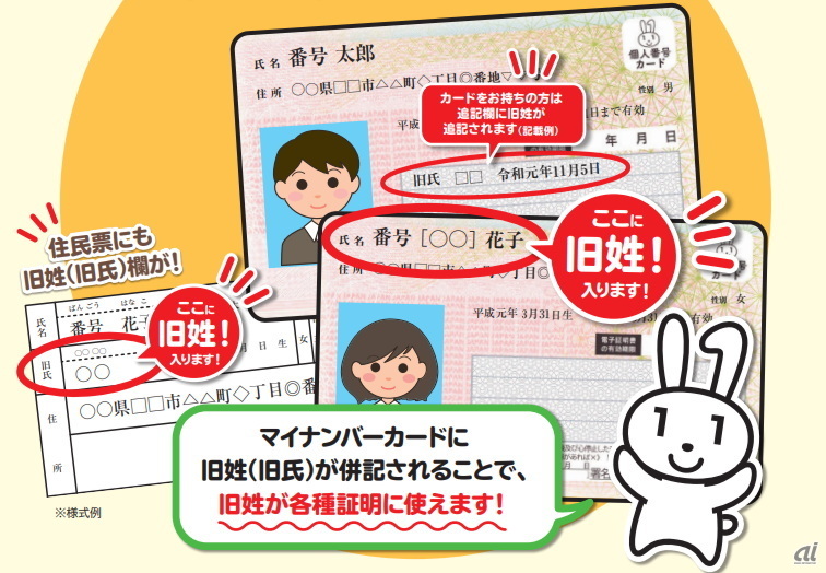 スマホで マイナンバーカード を申請してみた 意外と簡単な手順 旧姓併記はどうなる Cnet Japan