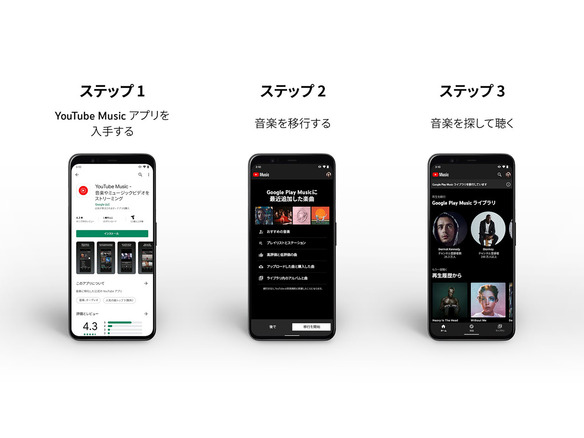 Google Play Music 年内終了へ Youtube Music への転送機能を提供開始 Cnet Japan