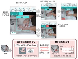 「手洗いヨシ！」判定を下すAIを富士通研究所が開発--精度は90％以上
