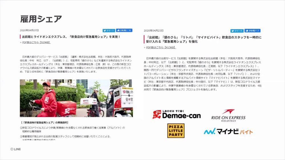 業態ごとのピーク時間帯の違いをうまく使って、雇用シェアが広がることにも期待している