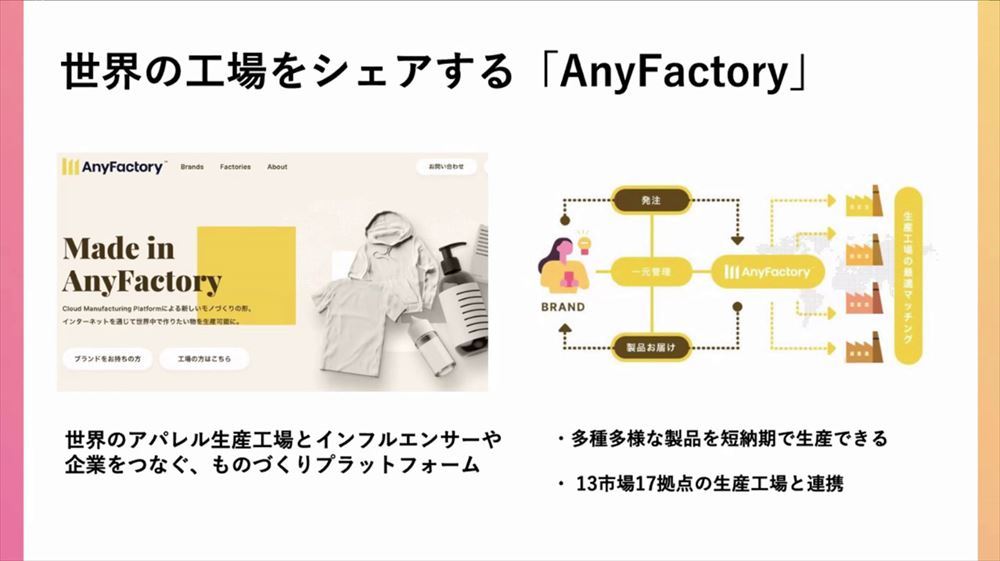 生産工場とのマッチングサービス「AnyFactory」