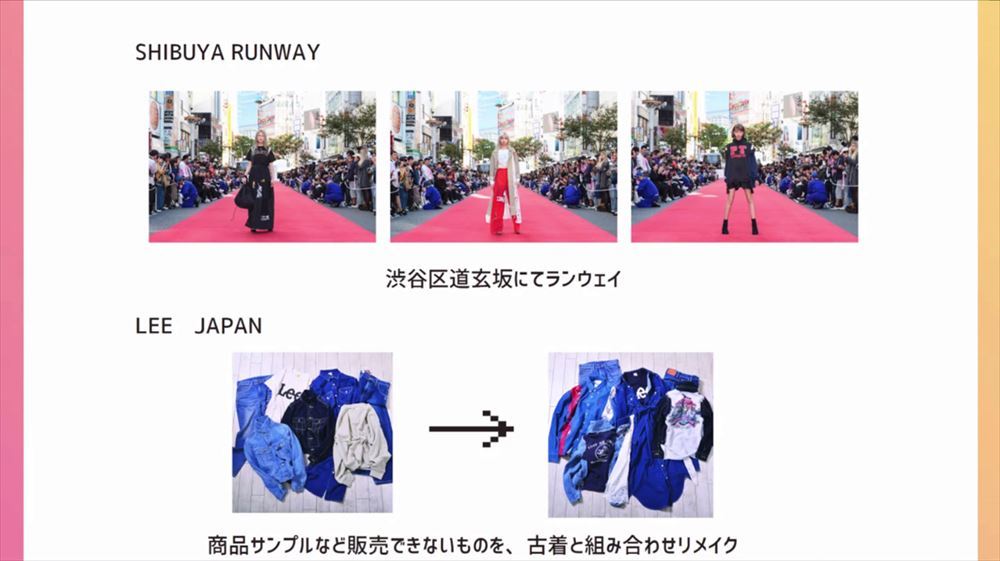 古着アップサイクルの「2.5次流通」が衣服ロス問題を変える