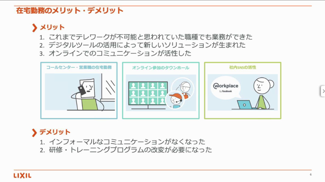 サッポロビールとlixilが語った 新しい働き方 大企業はコロナ禍でどう変革したか Page 2 Cnet Japan