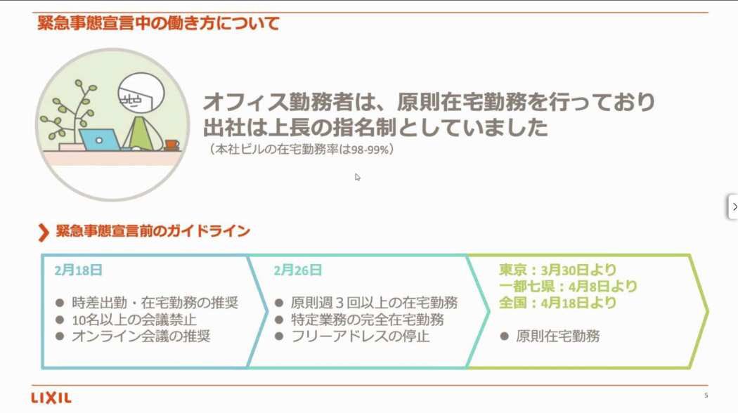 サッポロビールとlixilが語った 新しい働き方 大企業はコロナ禍でどう変革したか Page 2 Cnet Japan