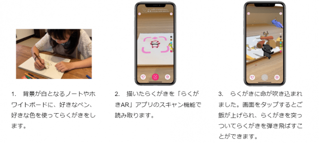 Whatever 落書きをar空間に 召喚 できるiosアプリ らくがきar 提供開始 Cnet Japan