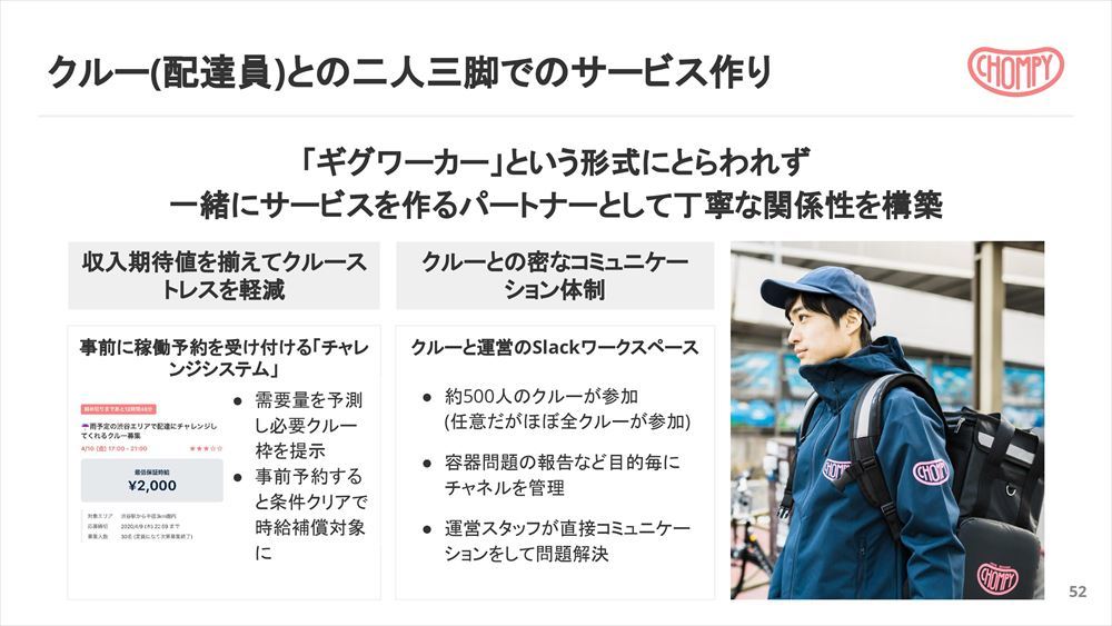 クルー（配達員）との関係性維持・向上にも努める