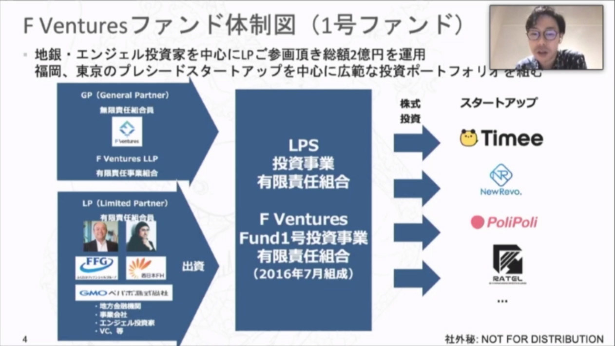 F Ventures LLP有限責任事業組合 代表 両角将太氏が、ファンドについて紹介